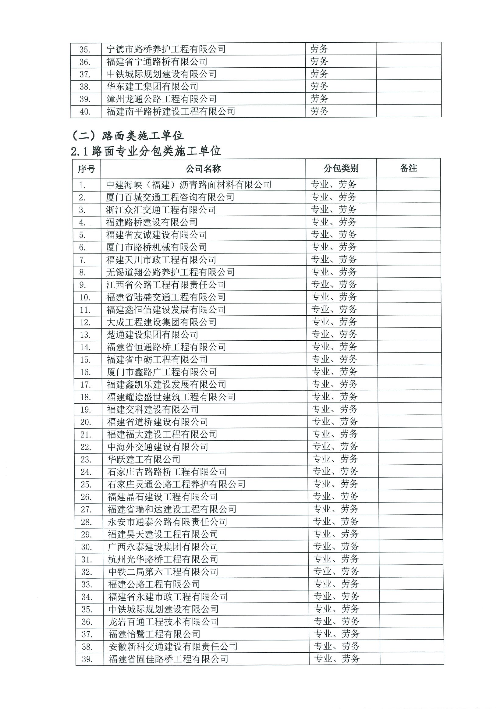 福建高速养护网 -  九游正规平台,九游（中国）