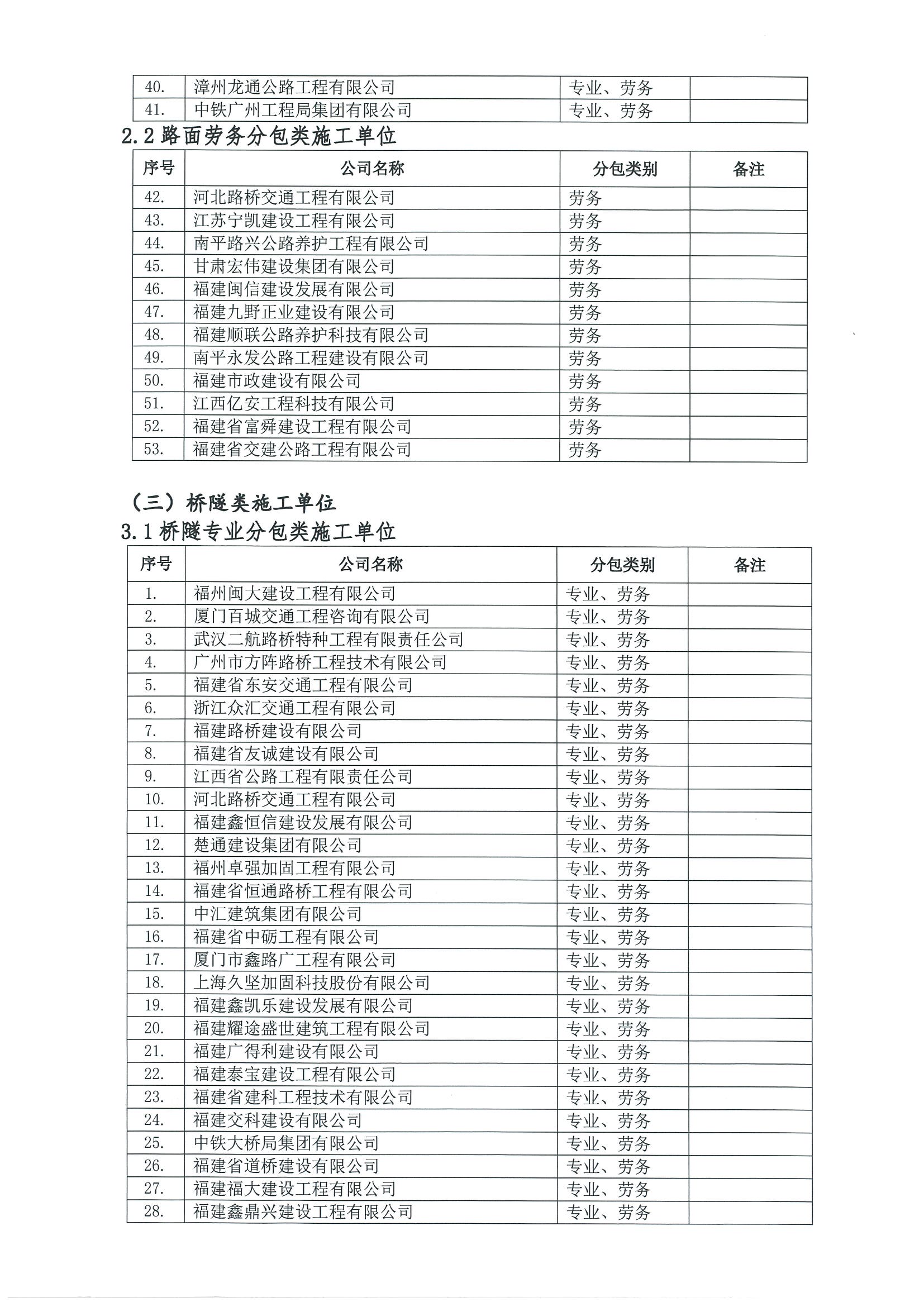 福建高速养护网 -  九游正规平台,九游（中国）