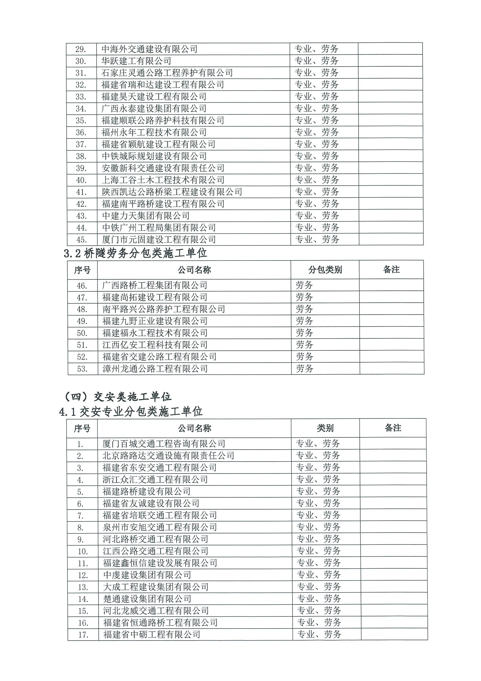 福建高速养护网 -  九游正规平台,九游（中国）