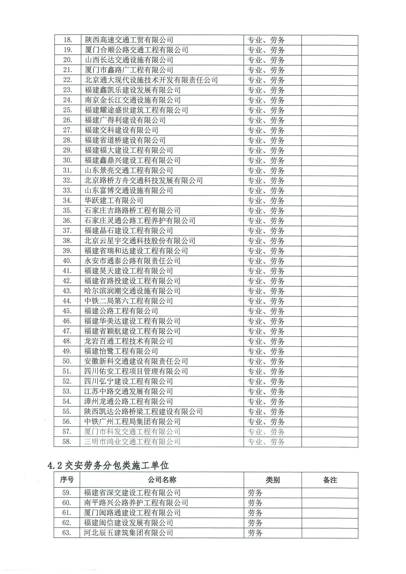 福建高速养护网 -  九游正规平台,九游（中国）