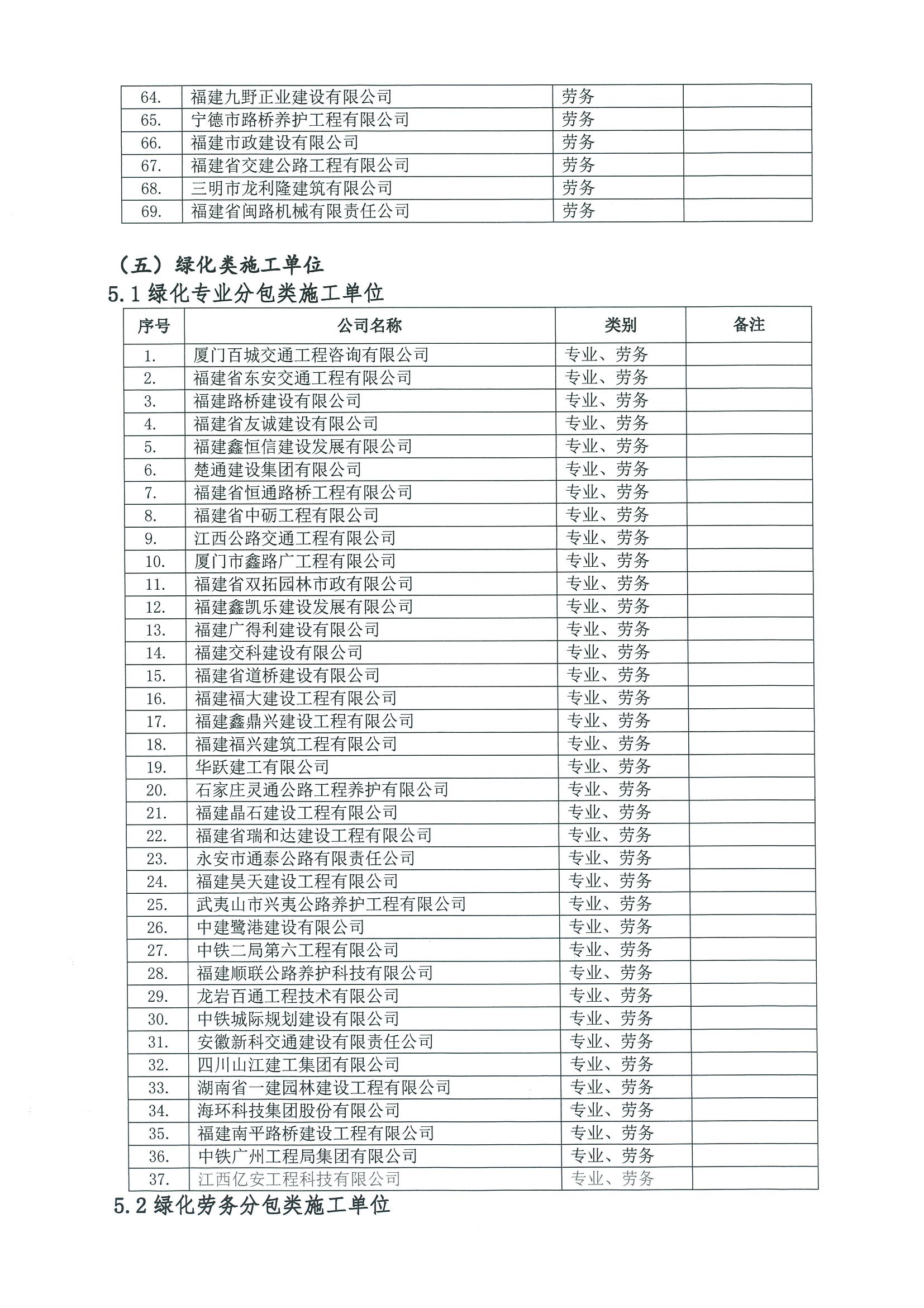 福建高速养护网 -  九游正规平台,九游（中国）