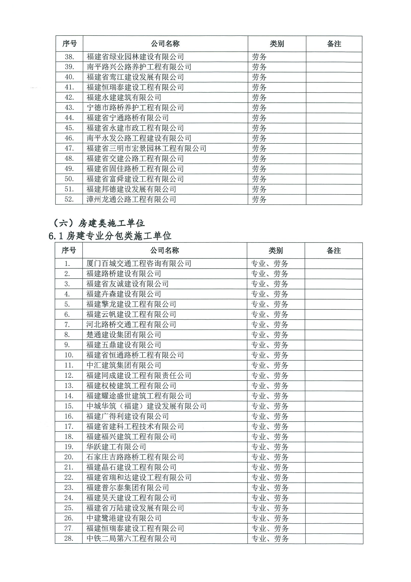 福建高速养护网 -  九游正规平台,九游（中国）