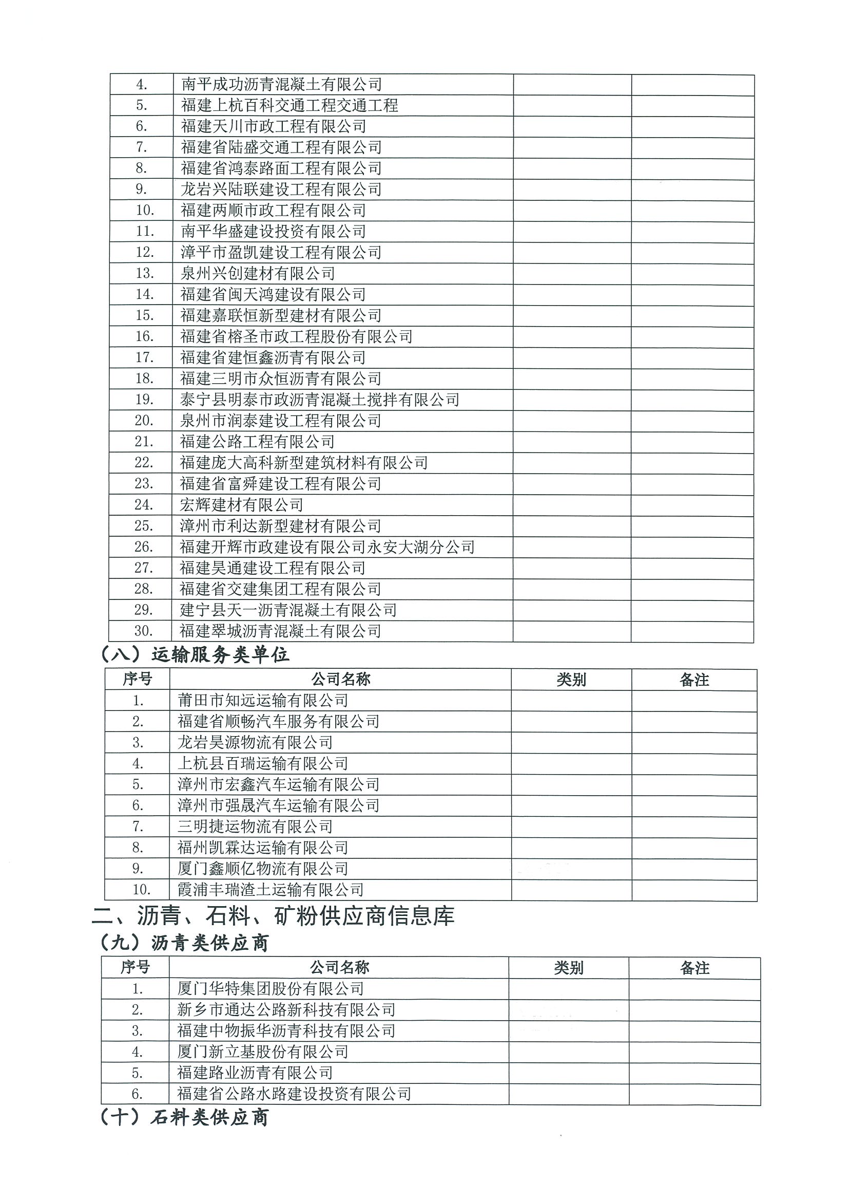 福建高速养护网 -  九游正规平台,九游（中国）