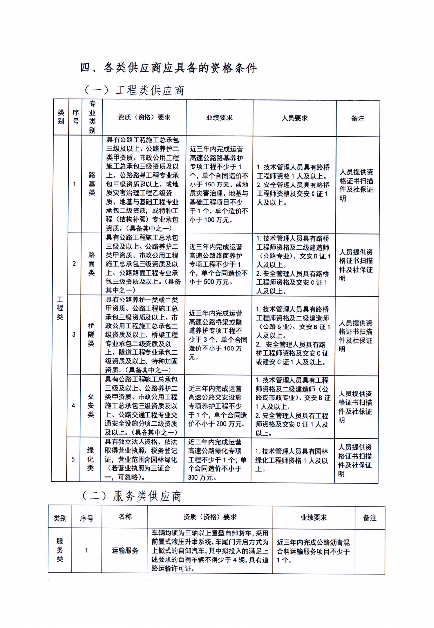 福建高速养护网 -  九游正规平台,九游（中国）