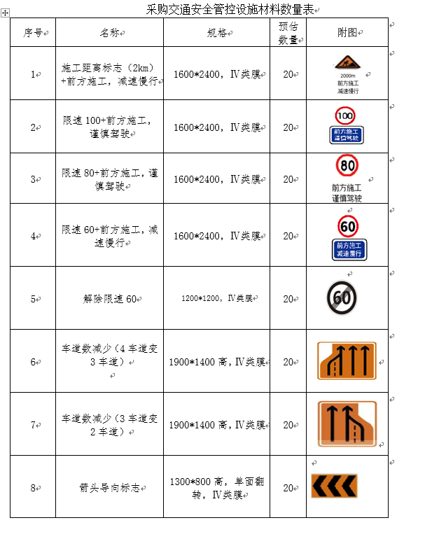 福建高速养护网 -  九游正规平台,九游（中国）