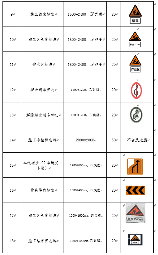 福建高速养护网 -  九游正规平台,九游（中国）