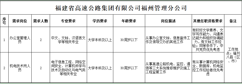 福建高速养护网 -  九游正规平台,九游（中国）