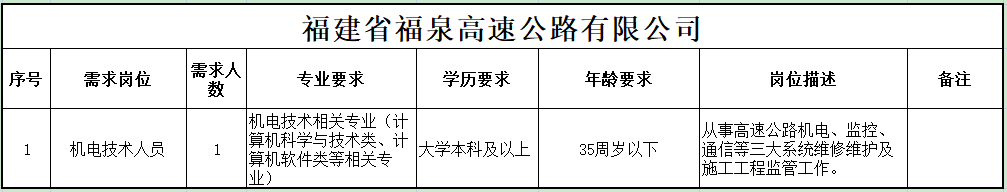 福建高速养护网 -  九游正规平台,九游（中国）