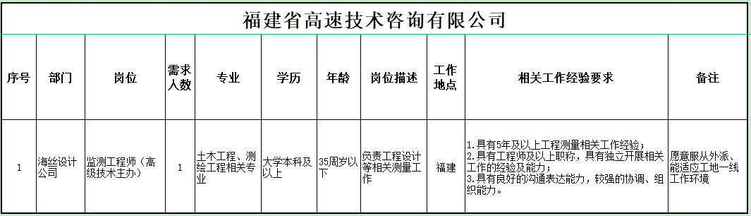 福建高速养护网 -  九游正规平台,九游（中国）