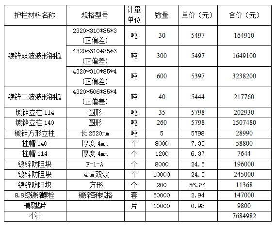 福建高速养护网 -  九游正规平台,九游（中国）